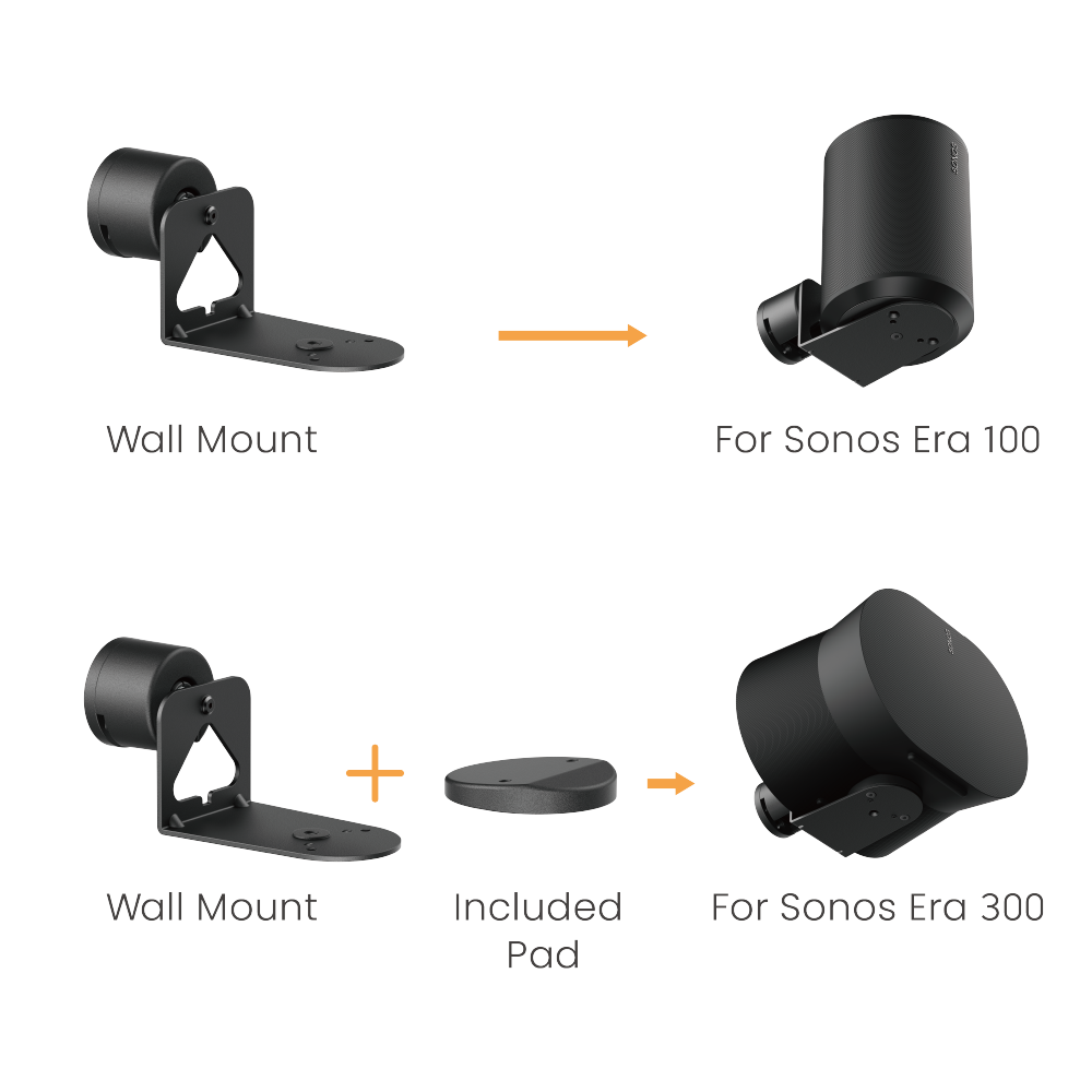 Wolff Mount TVB-131 speaker wall mount – product view